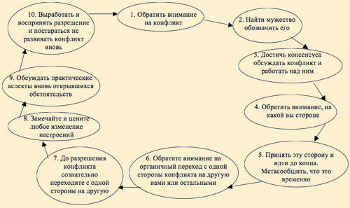 scheme3.jpg